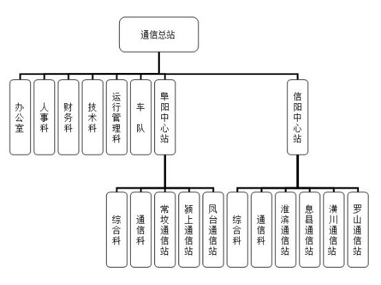 123图片1.png