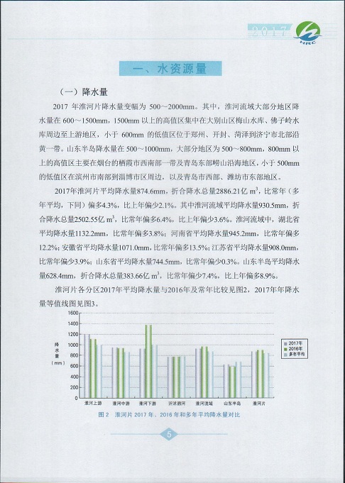 淮河片水资源公报2017007.jpg