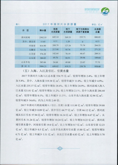 淮河片水资源公报2017011.jpg