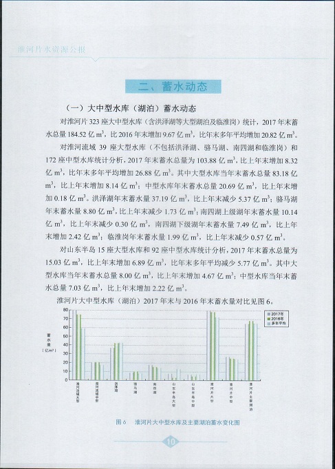 淮河片水资源公报2017012.jpg