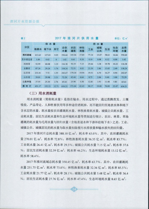 淮河片水资源公报2017016.jpg