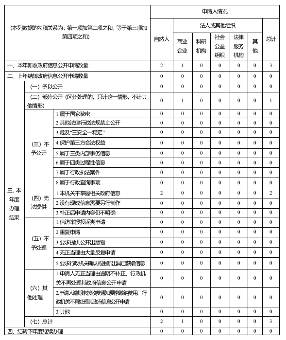 截图录屏_选择区域_20220128113530.png