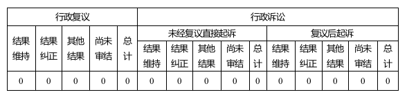 截图录屏_选择区域_20220128113819.png