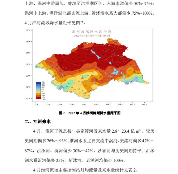 截图_选择区域_20220512114447.png