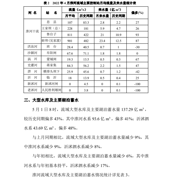 截图_选择区域_20220512114504.png