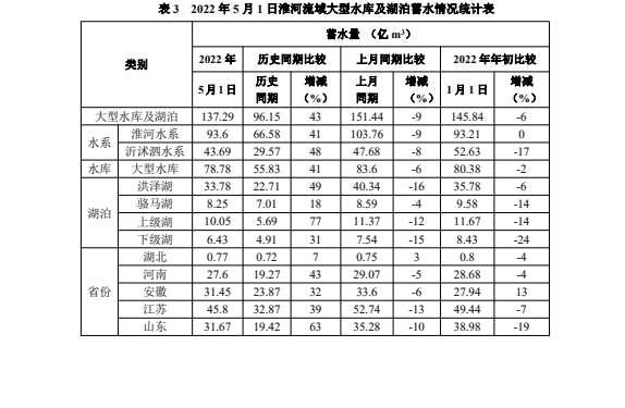 截图_选择区域_20220512114516.png