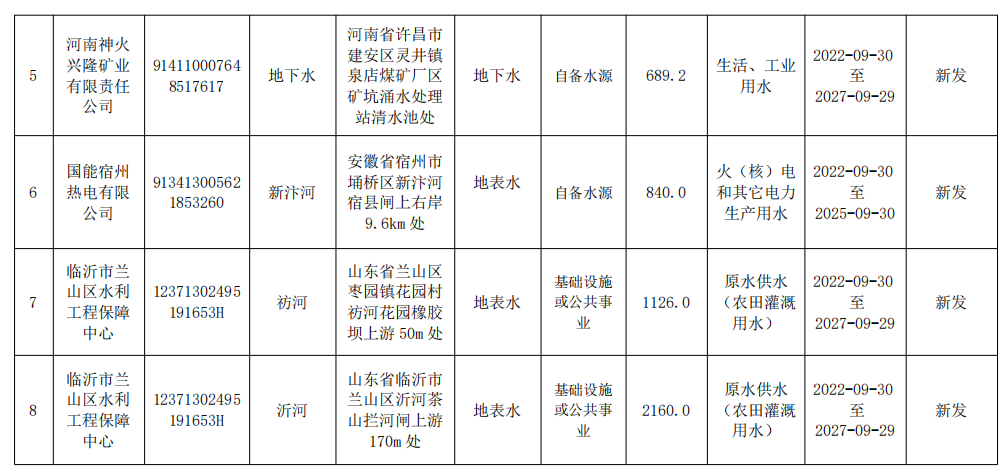 蓝信截图_20221121123654428.png