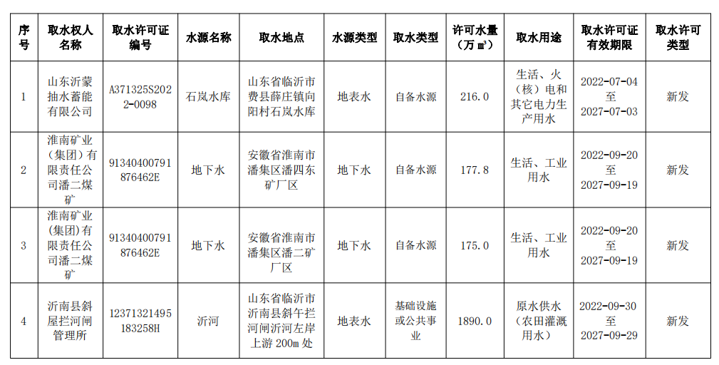 蓝信截图_20221121123629531.png