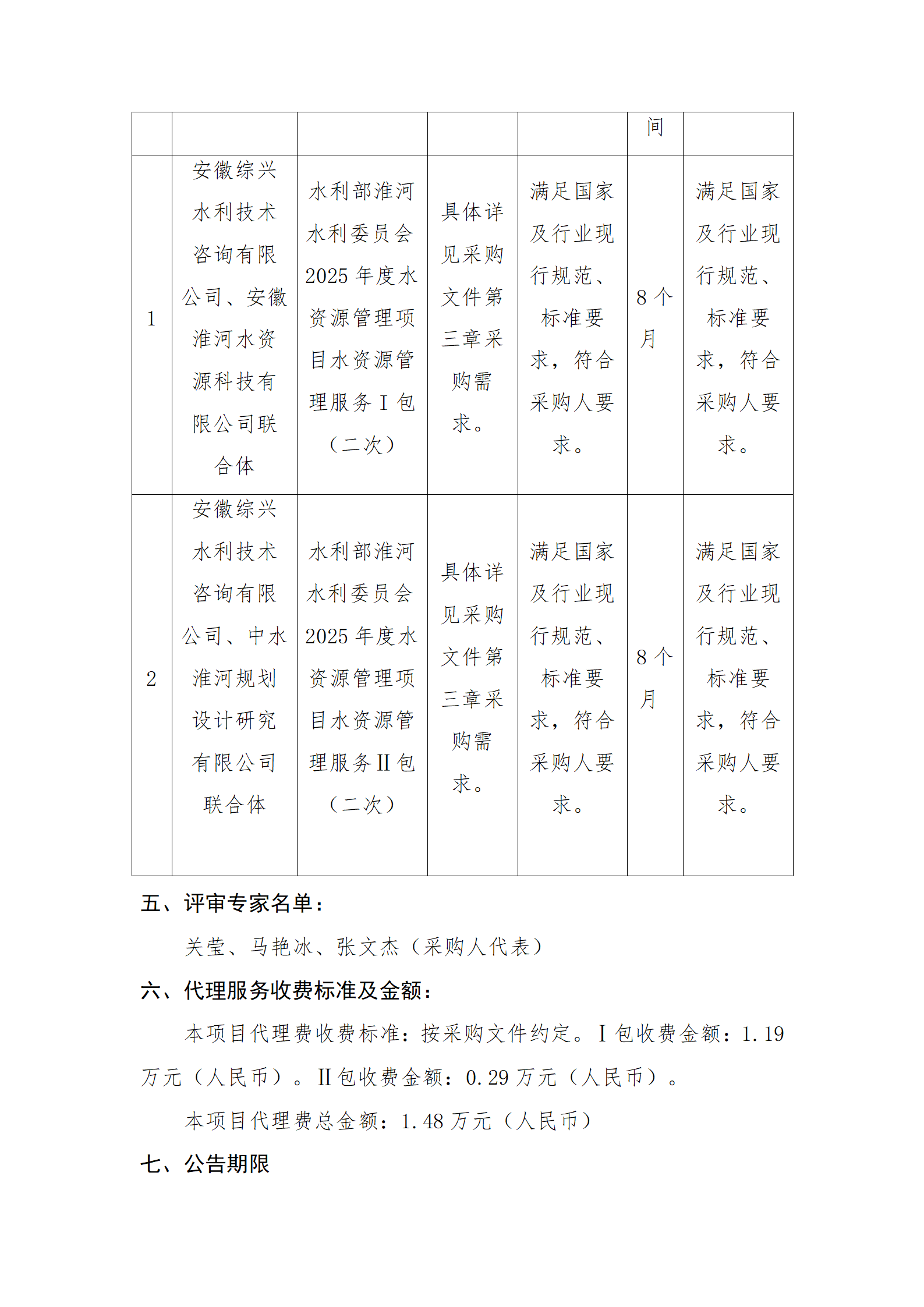水利部淮河水利委员会2025年度水资源管理项目水资源管理服务（二次）成交结果公告02.png