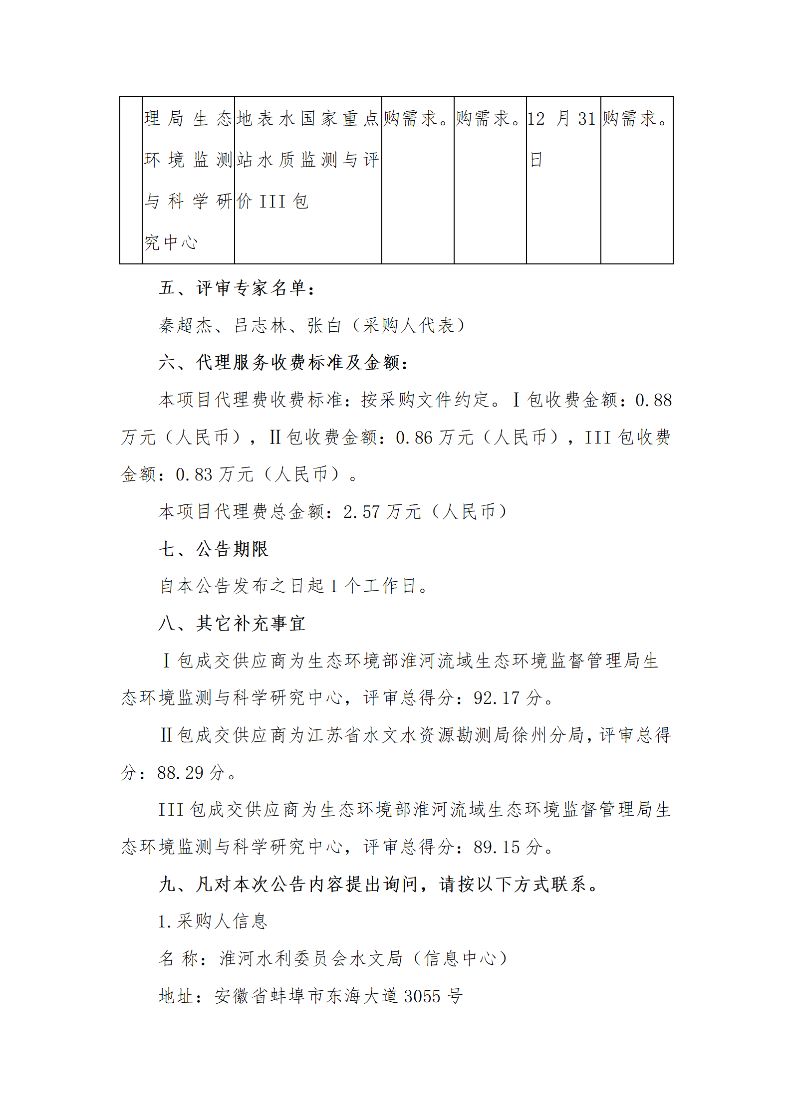 淮河流域南水北调地表水成交结果公告_03.png