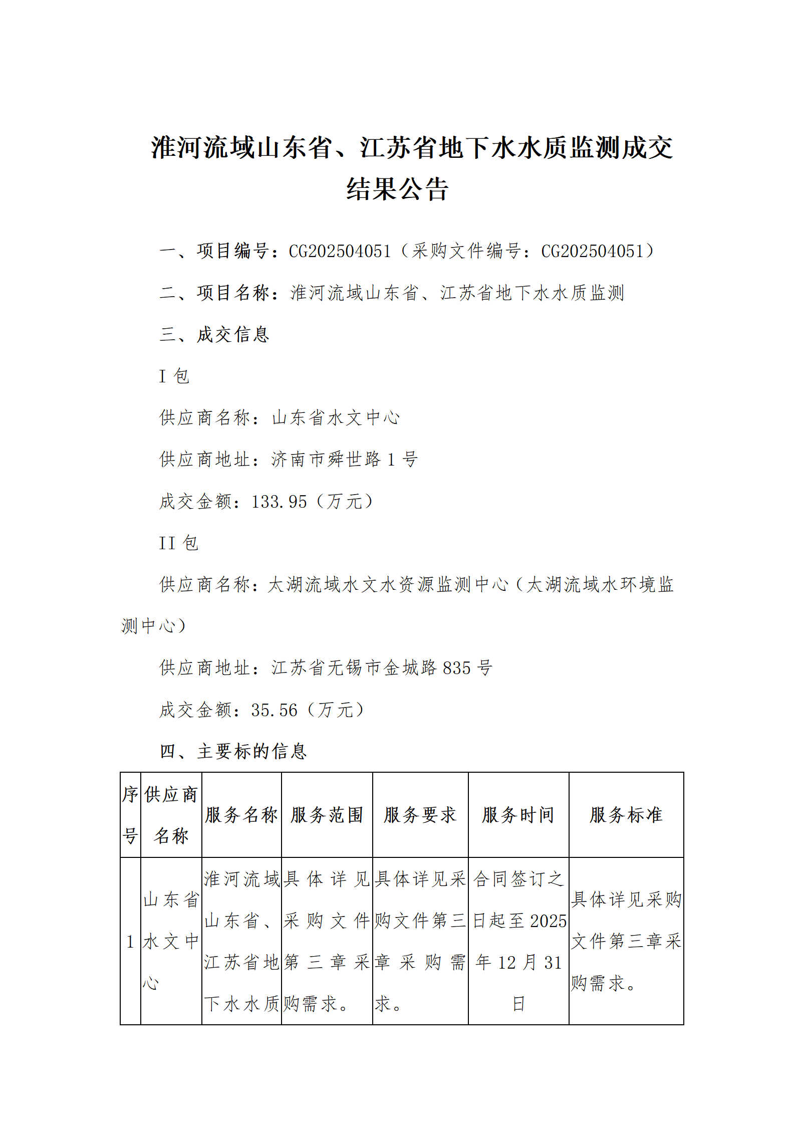 淮河流域山东省、江苏省地下水成交结果公告_01.png