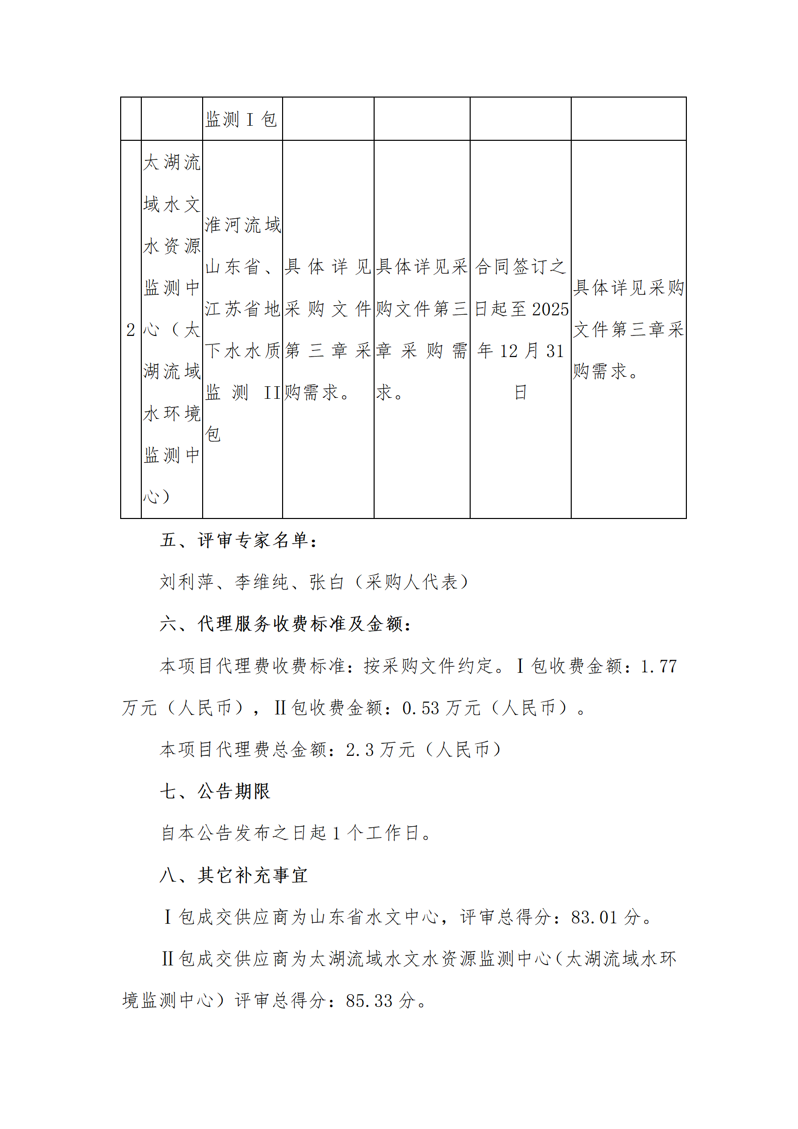 淮河流域山东省、江苏省地下水成交结果公告_02.png