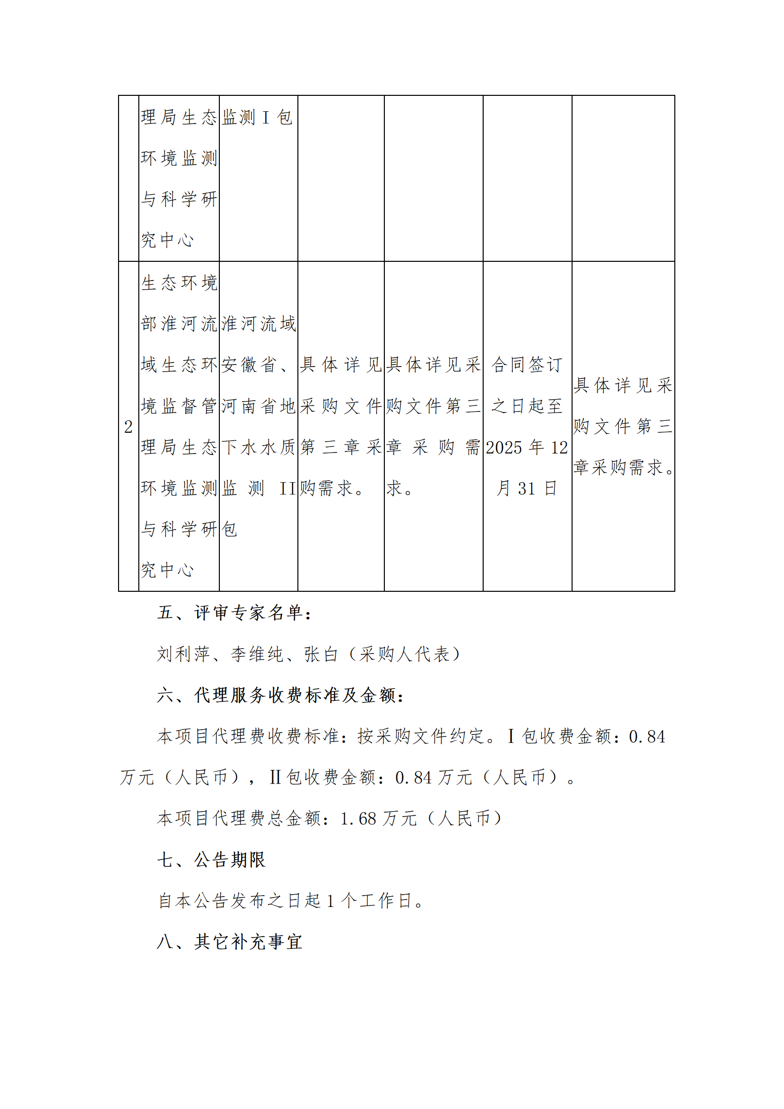 淮河流域安徽省、河南省地下水成交结果公告_02.png
